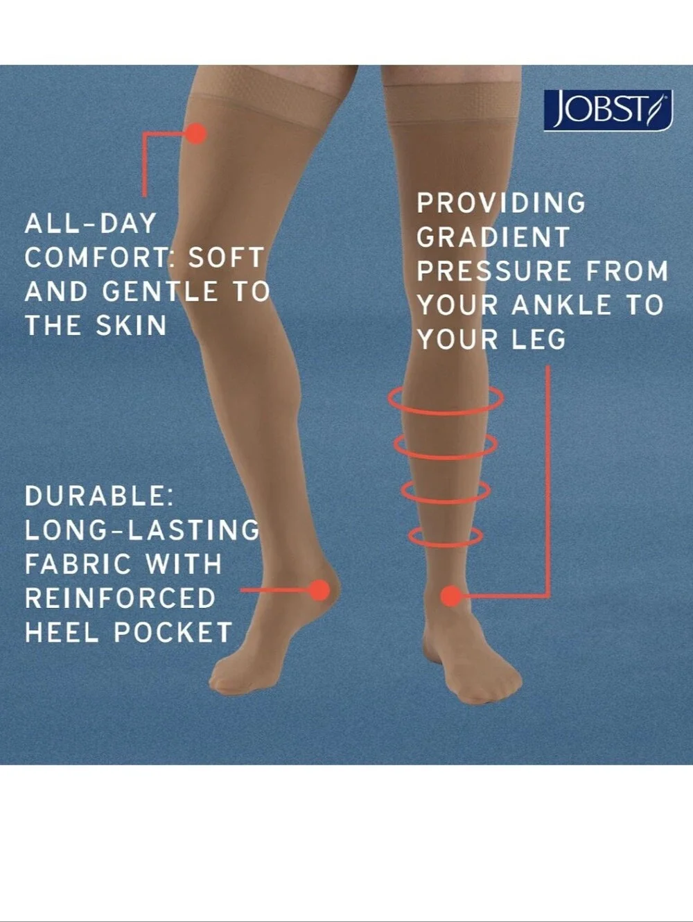 NWT JOBST Relief Thigh High 15-20 mmHg Compression Stockings, Open Toe with
